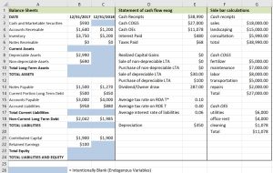 Screenshot of the Exogenous Variables worksheet in the HQN CFS Template