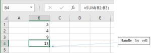 Image shows that the bottom right corner of a cell has a handle which can be dragged to copy the cell contents to a new location. In this case, the formula fx = SUM(B1:B2) in Cell B3 has been copied and updated to Cell B4 becoming fx=SUM(B2:B3).