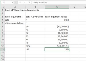 The IRR function for Green and Clean’s investment of $40,000 that produces four periods of return and then is salvaged in year 5.